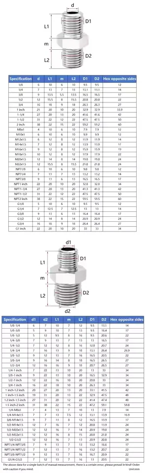 M8 ~ M22 1/8'' 1/4'' 3/8'' 1/2'' 3/4'' 1''~2' 304 Stainless Steel Male Thread Hex Nipple High Pressure Pipe Fitting Reducer