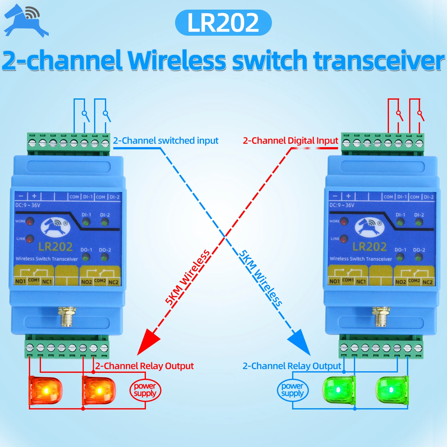 Wireless Switch for transmitting two-channel digital signal receiver module remote water level controller ganged control LR202