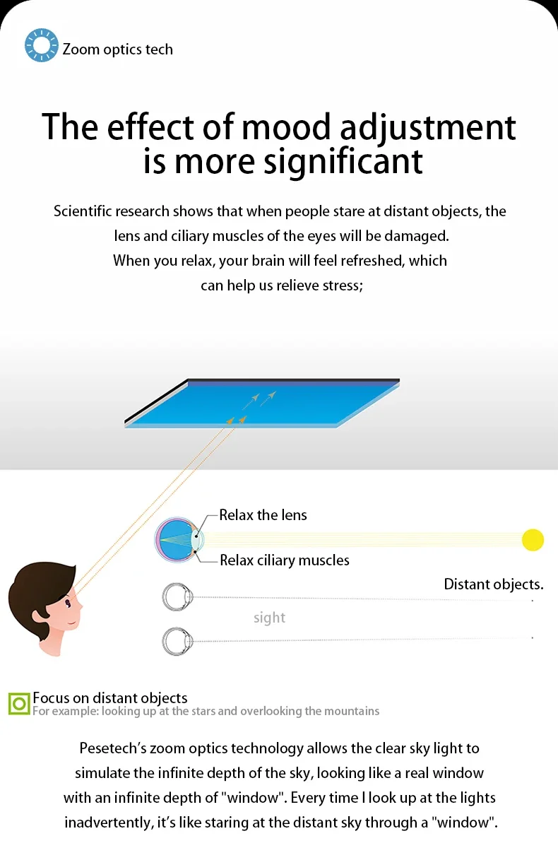 

2025 hot sale Skylight Smart Home Wifi Control Artificial Led Skylight Natural Daylight Panel Blue Artificial Skylight