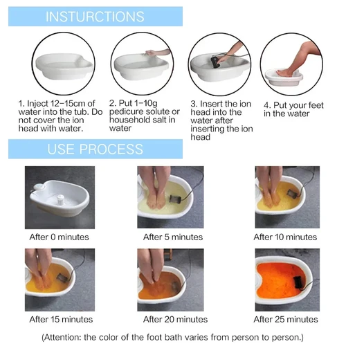 Imagen 2 del producto Bañera para pies, solo desintoxicación, Ion, Spa para pies, lavabo, cubos para remojar los pies, Sauna, spa para pies, bañera, masaje con vibración, matrices de cuidado Aqua