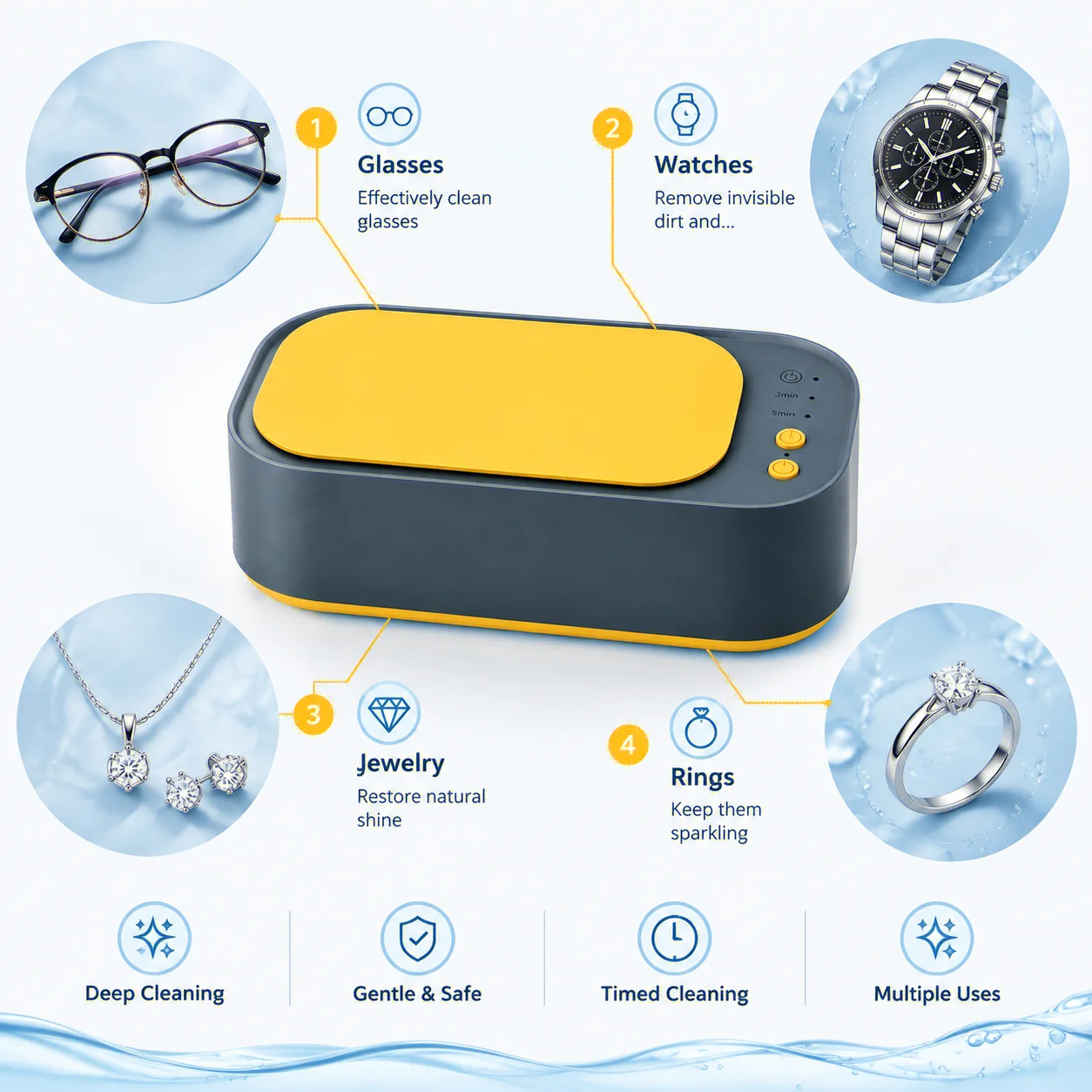 Thumbnail 3 - #19 Best Ultrasonic Cleaning Machines to Buy In 2026