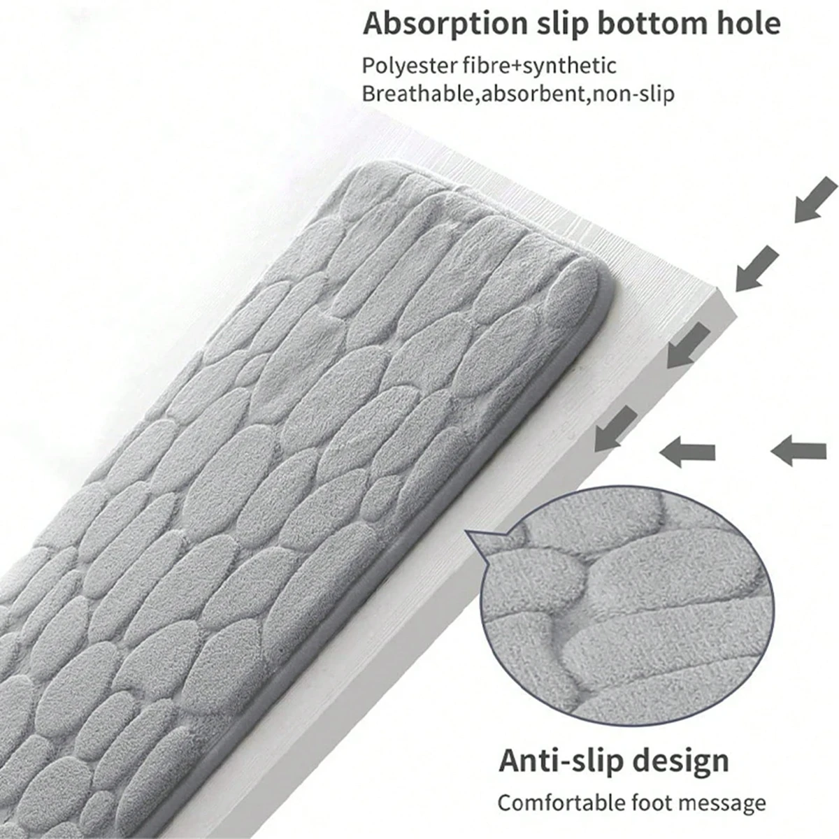 Washroom toilet foot mat U-shaped floor mat waterproof pad Bathroom bathroom water absorption anti-skid pad