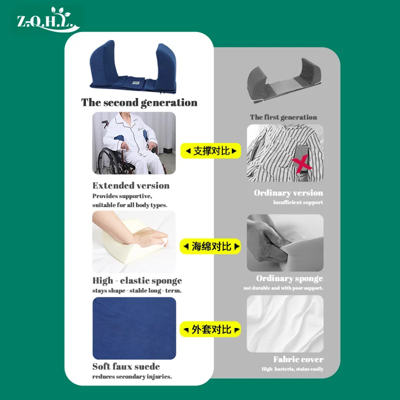 Cojín de apoyo médico posterior con paneles laterales ajustables para silla de ruedas Geri o silla estándar