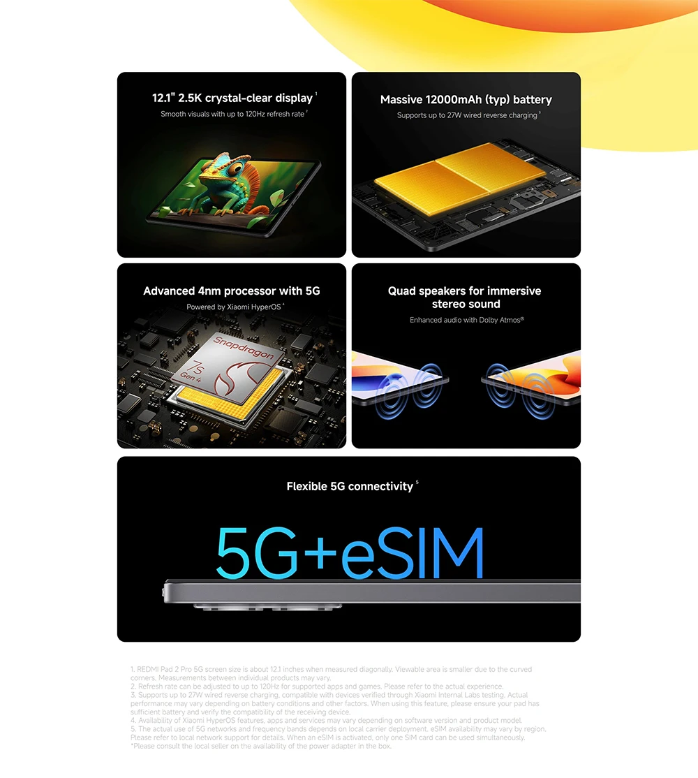 Xiaomi Redmi Pad 2 Pro 5g Global Version Tablet 8Gb 256Gb Advanced 4Nm Processor with 5G+Esim 12.1" 2.5K Crystal-Clear Display 12000Mah Battery