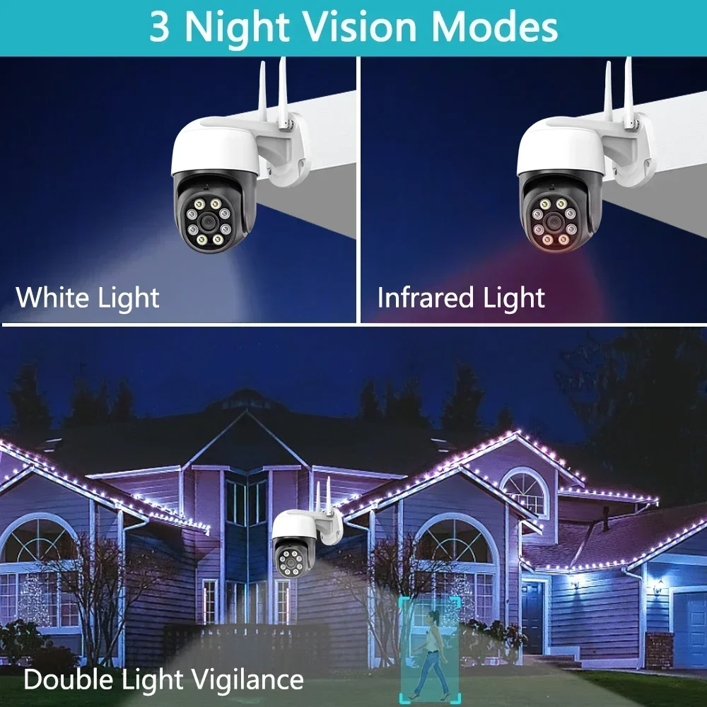 5MP Smart Life Mini PTZ Camera Color Night Vision Home Auto Tracking PTZ Control CCTV Wifi Surveillance Camera Tuya App