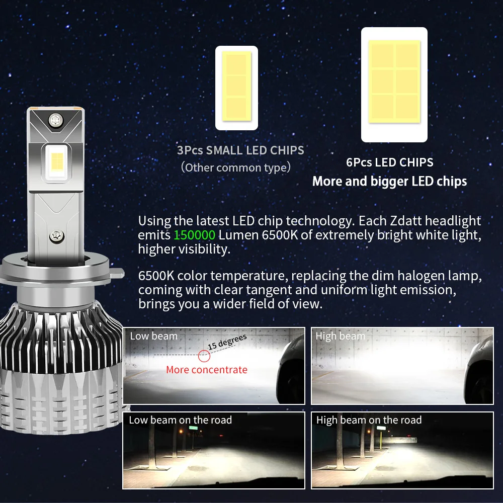 Zdatt H11 LED المصباح K5C H1 H4 H7 Led H8 H9 9005 HB3 9006 HB4 1200W 300000LM السوبر مشرق 6500K CANbus 12V h7led أضواء السيارات #3