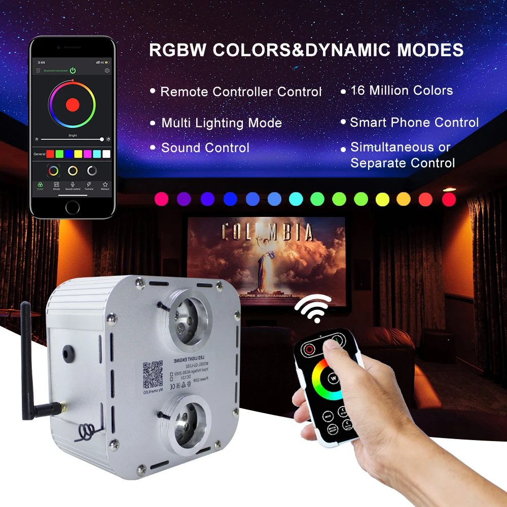 4 level-speed 32W RGB double heard Twinkle  Fiber Optic Engine Starry Sky Effect Ceiling LED Lights Smart APP &Touch RF control