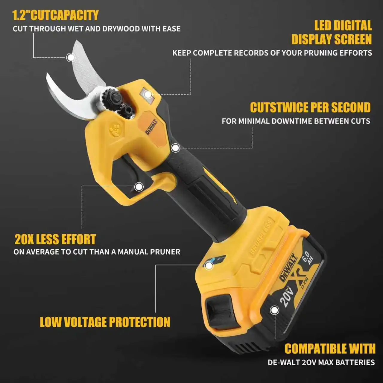 Thumbnail 4 - #36 Ranked Pruning Shears Cutters Picks in 2026