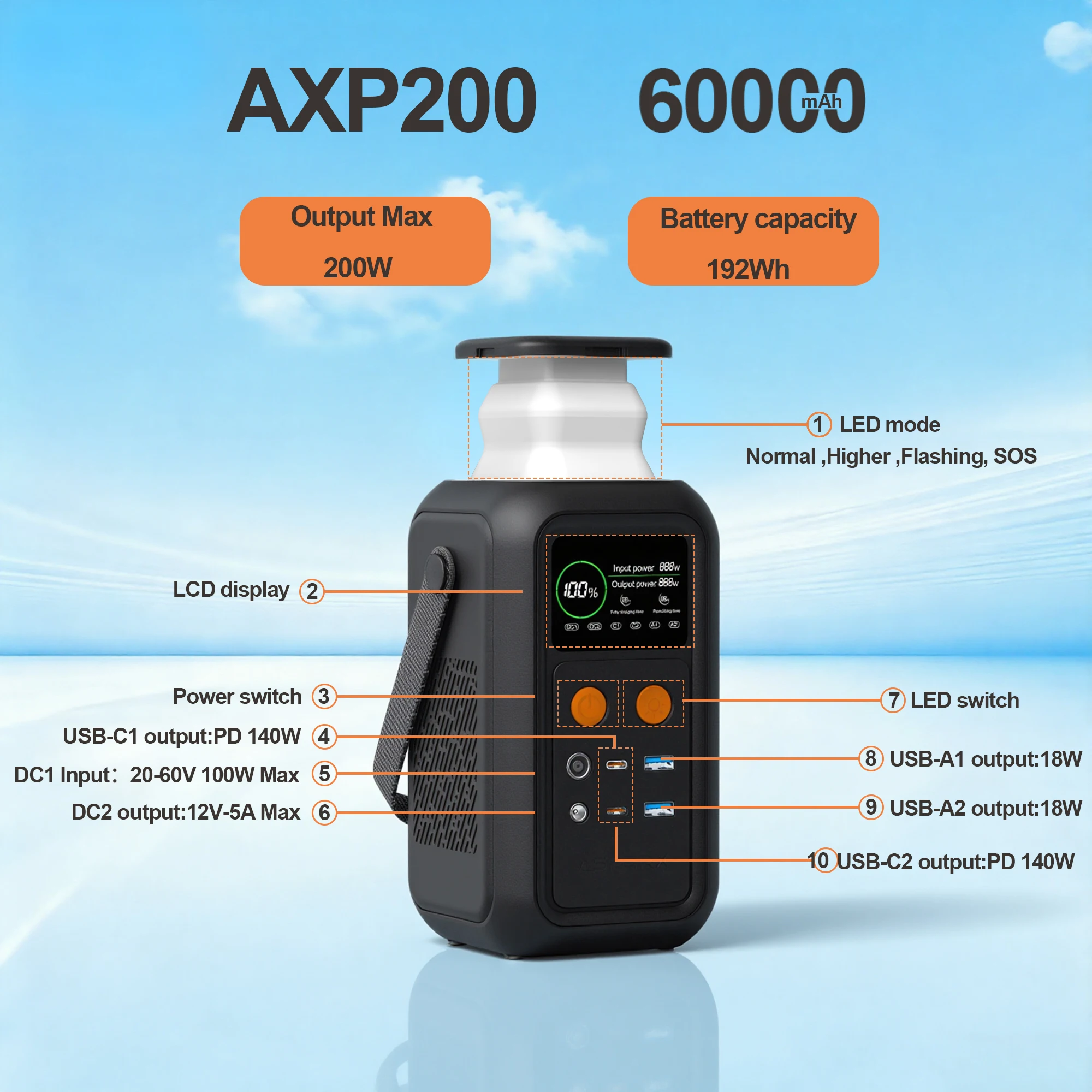 Thumbnail 4 - #72 Best Power Stations to Buy In 2026