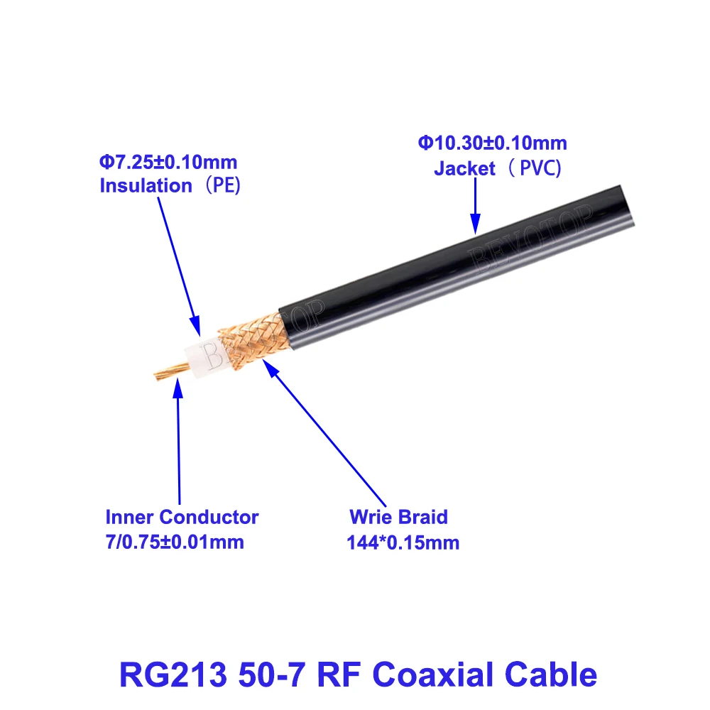 RG213 Vezeték 50 Ohm 50-7 RF coaxial Copf Magas légnyomású levegő minőségű Alacsony Elveszítés RG-213 RF coaxial Vezeték Jegyellenőr Telefonzsinór 1M-500M