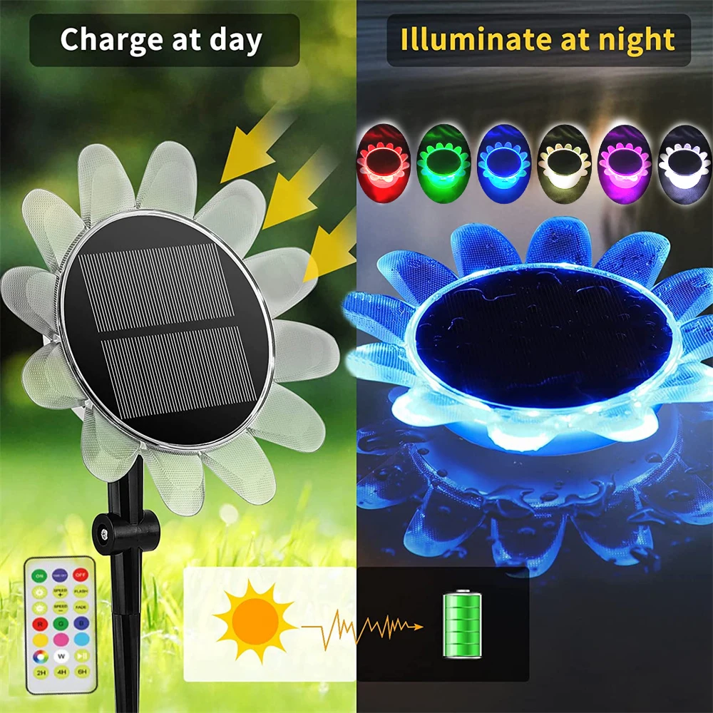 

Sunflower Led Solar Outdoor Waterproof Light Floating Pool Light Decorate Swimming Pools Garden Lawn Lamp Pond Lighting