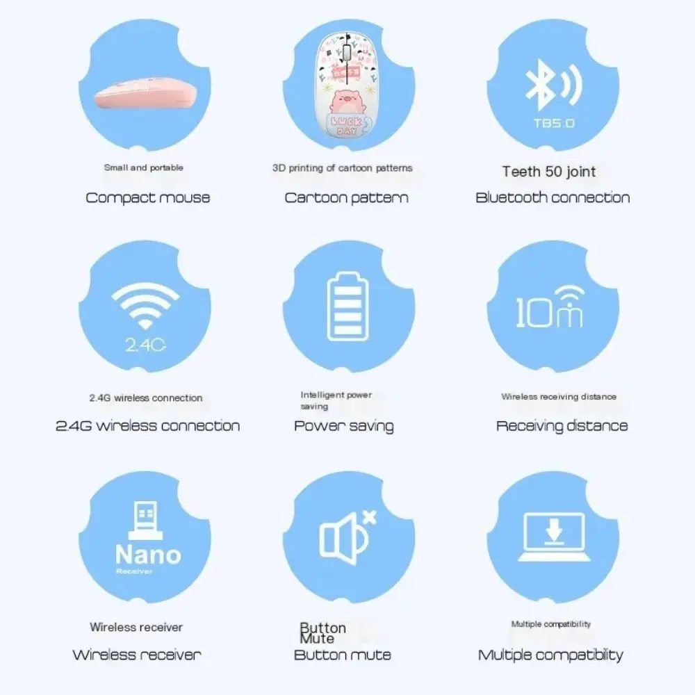 High-quality 2.4Ghz Wireless Mouse Silent Bluetooth 5.0 Bluetooth Mice Cartoon Lightweight Computer Mouse Office