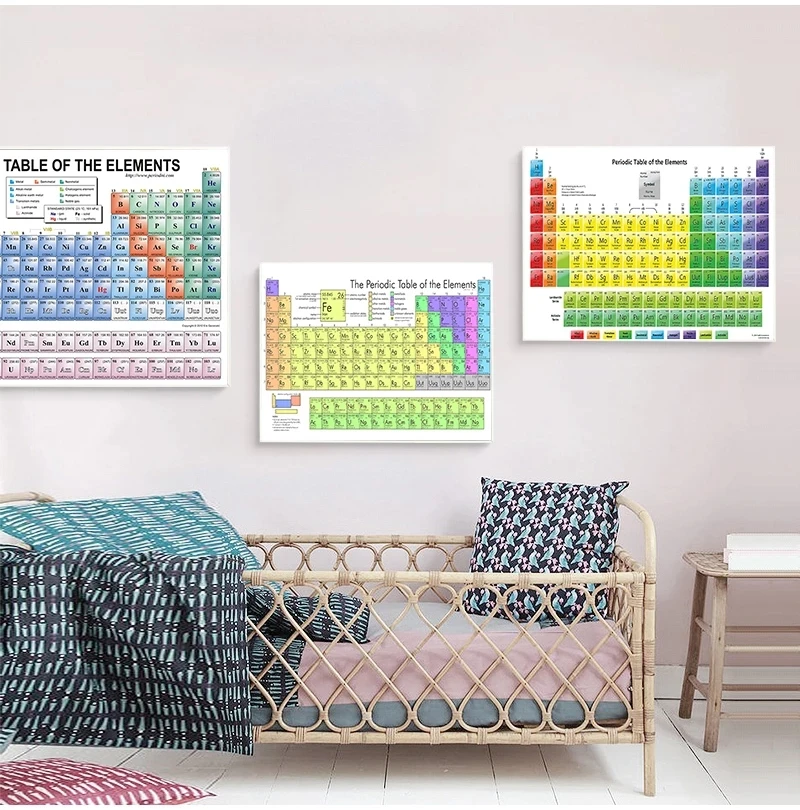 Chemical Science Education Series Periodic Table of The Elements Chart Canvas Painting Wall Poster Bedroom Laboratory Decoration