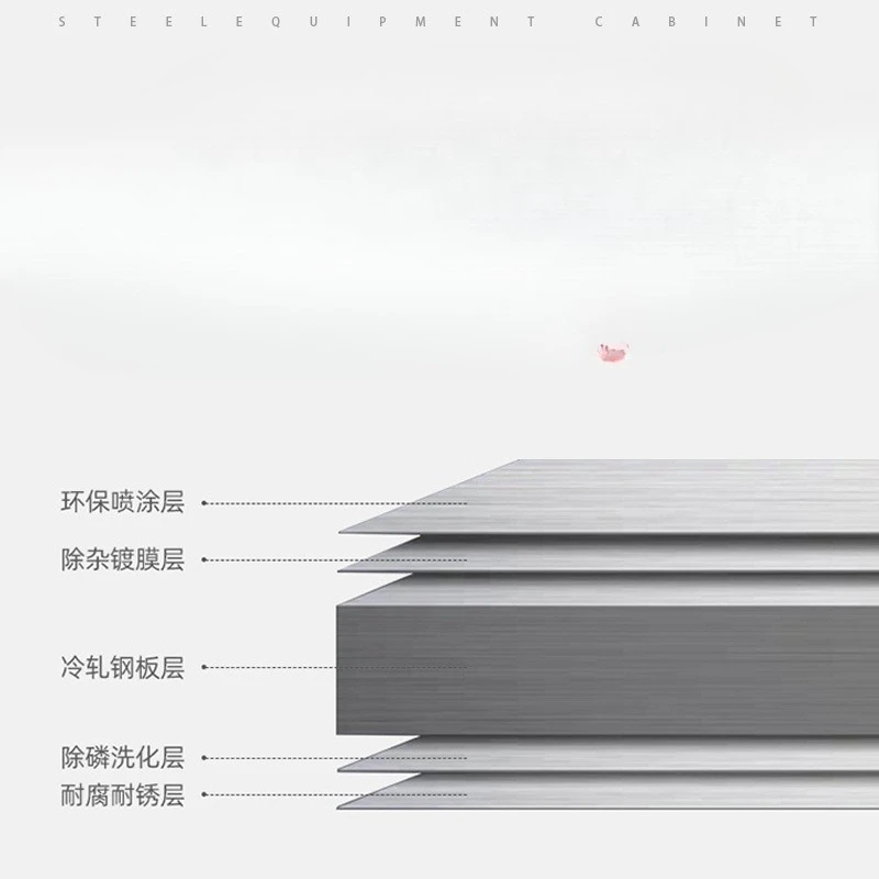 Equipment cabinet Steel single soldier multi-grid equipment rack Combat readiness Rescue materials Equipment classification
