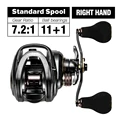 Right Standard 7.2