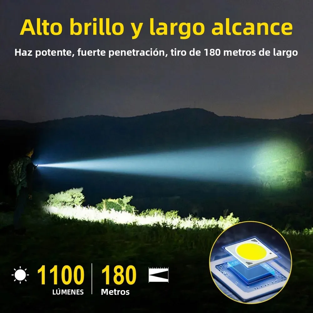 BORUiT U7 UV LED EDC linterna 1100LM tipo C recargable banco de energía luz de trabajo antorcha con imán Camping linterna de bolsillo