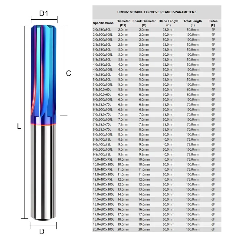 SHAZAM 3.0mm-20.0mm Tungsten Steel Machine Reamer HRC65 Carbide Blue Nano Coating Straight Shank H7 High-Precision Reamer Tools