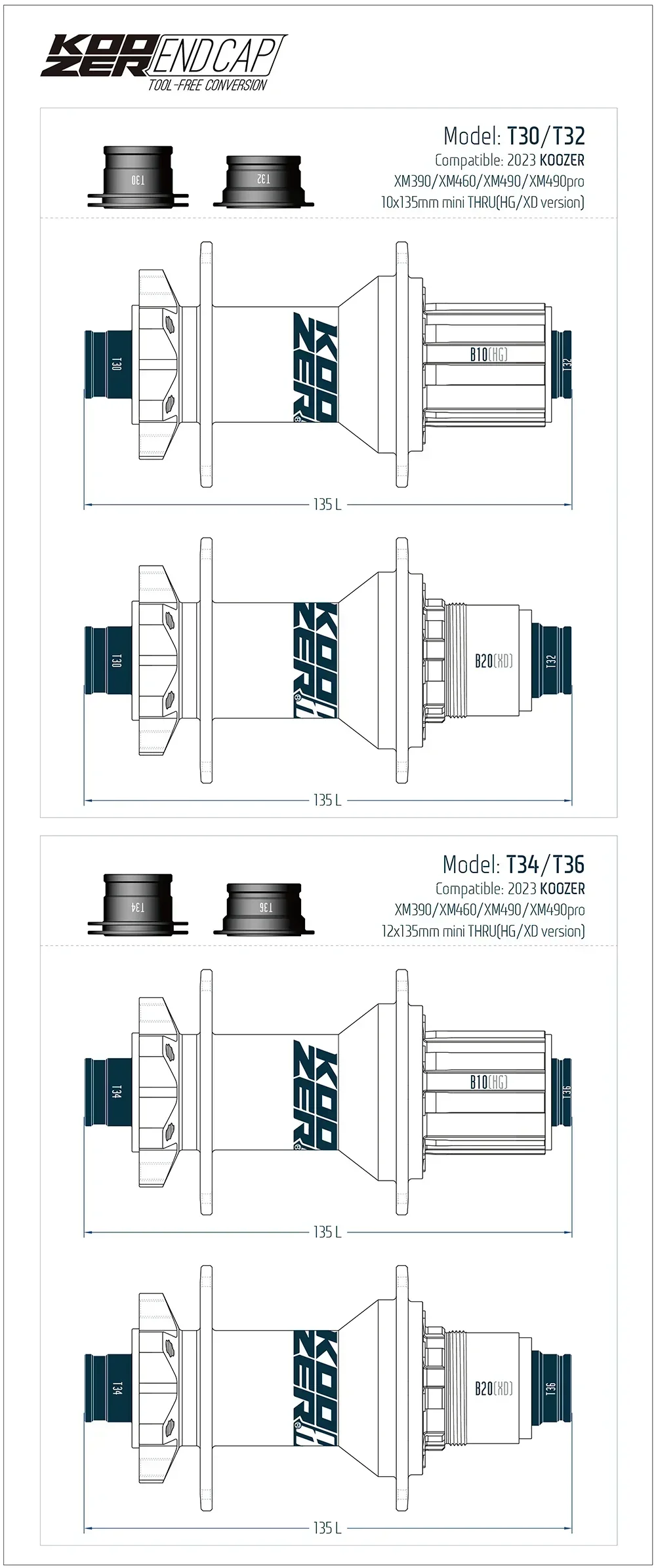 Koozer XM490/460/450 Naben-Endkappen-Adapter: Für 5x100 - 110 * 148, Fahrradzubehör – Detail 4