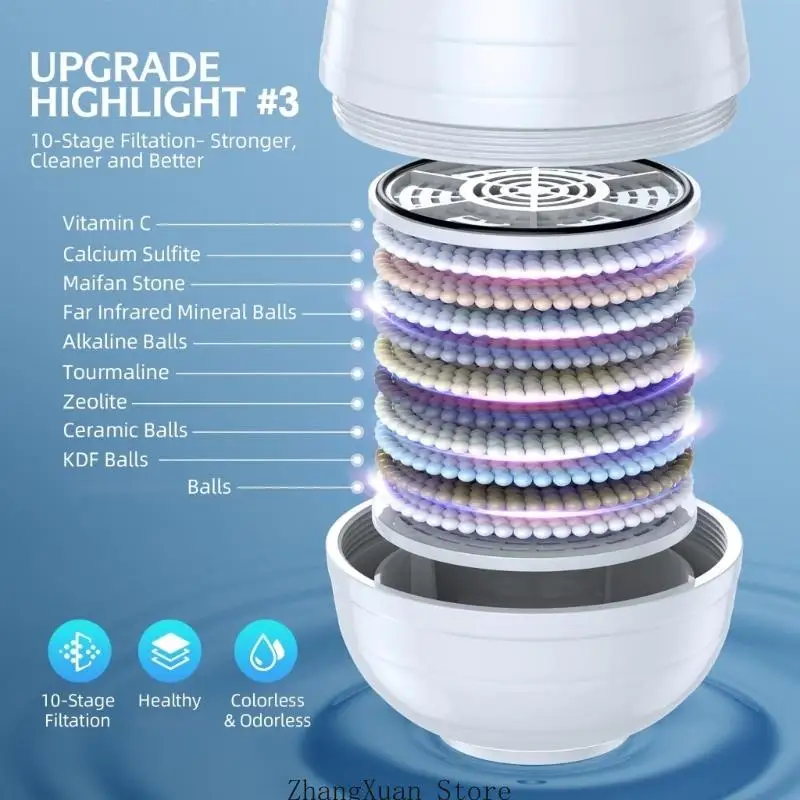Quick Solution Washroom Liquid Refiner Multiple Level Cleaning Method White Design 3XUF