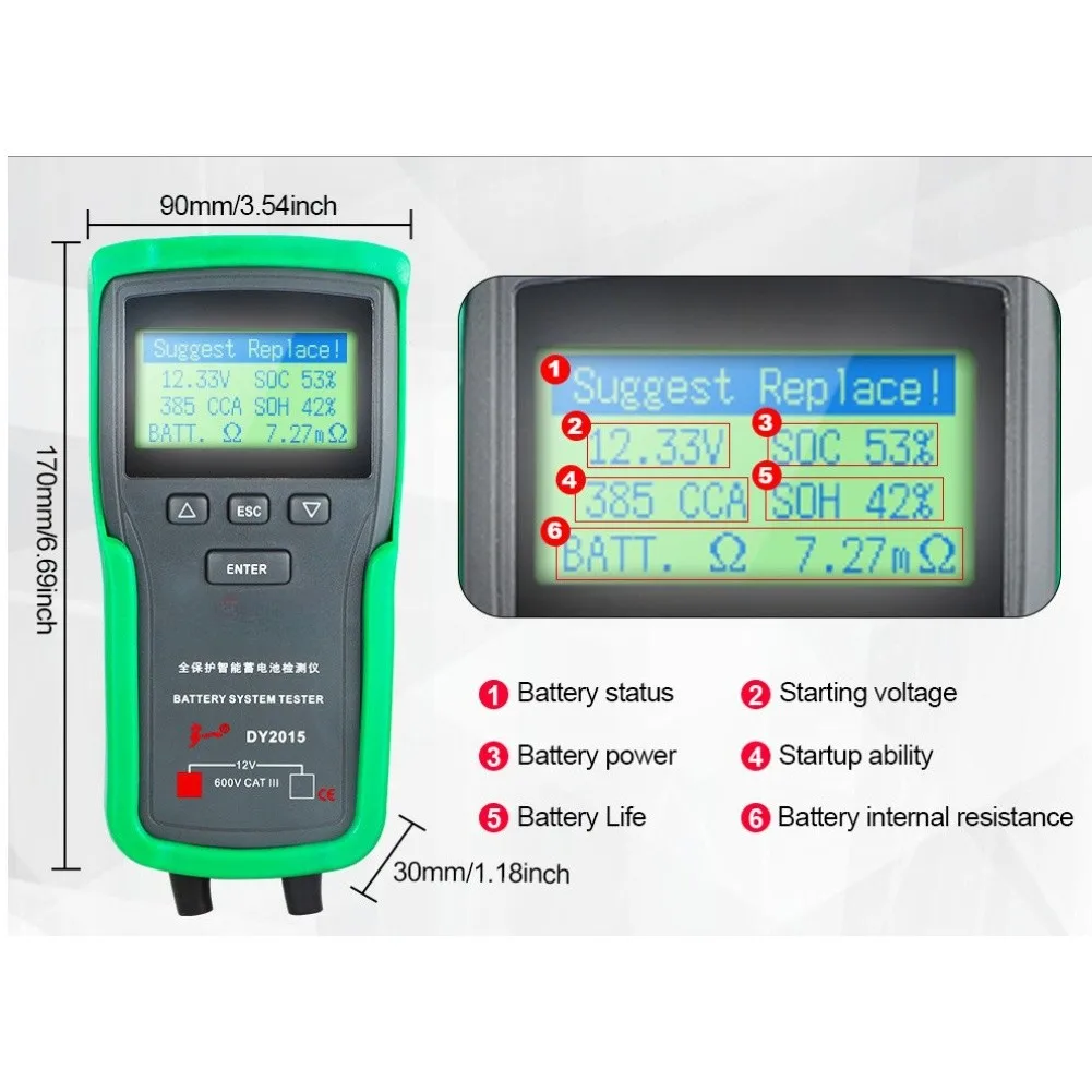 Starter Current Test Truck Battery Tester For Roadside Testing Charging System Test Engine Cranking Analysis For 24V Trucks