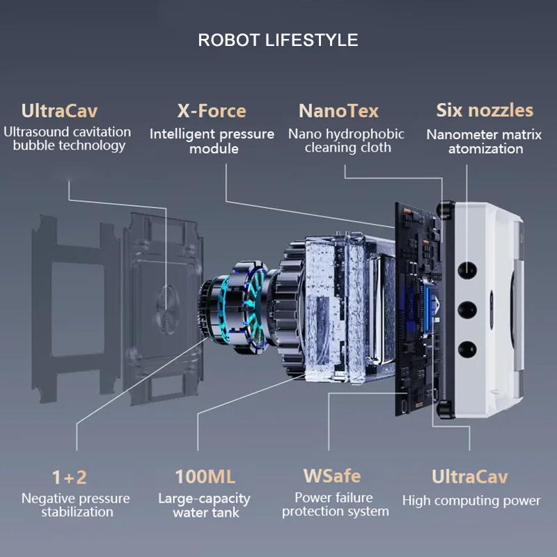 Robot limpiador de ventanas, limpiador robótico para vidrio sin marco, alta succión, 3000Pa, eléctrico, inteligente, automático