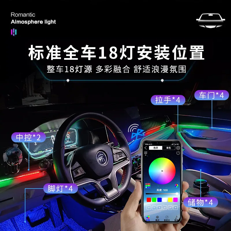 Dynamic streamer Symphony ambient light, hidden interior decoration car atmosphere, ring color 22 lights