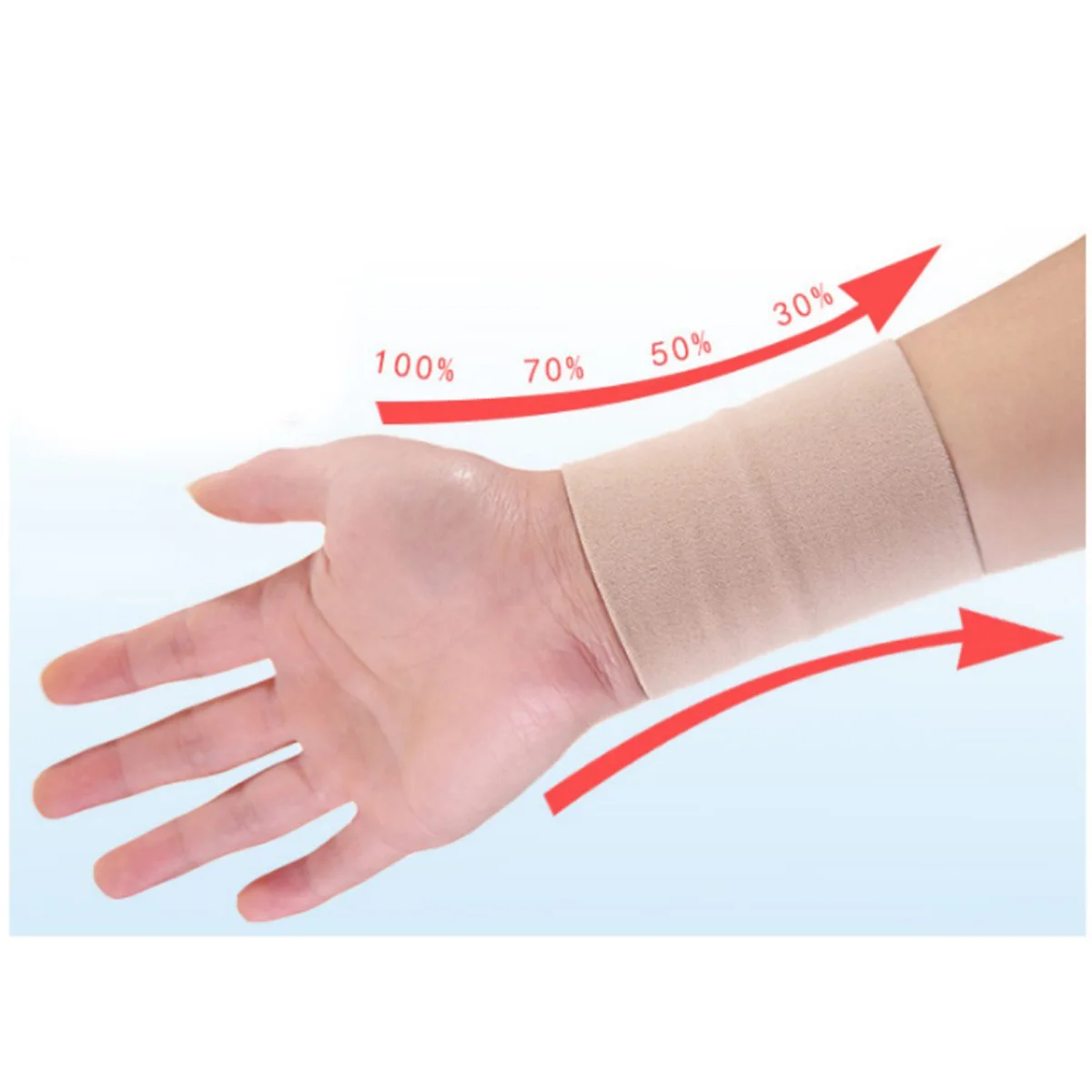 

2 Pcs Medical Wrist Guard Carpal Men Strap Sprain Sports Wristbands Compression Supporter Elastic Athletic Bandage Miss