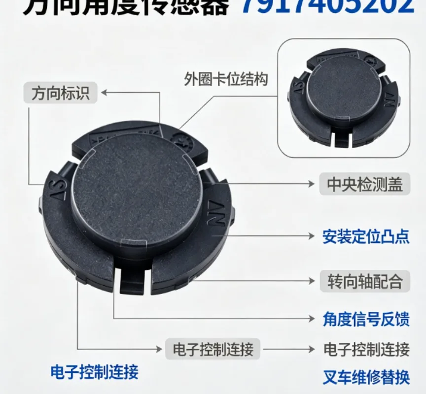 For Linde Forklift Truck Parts 388/1275 Directional Angle Sensor 7917405202