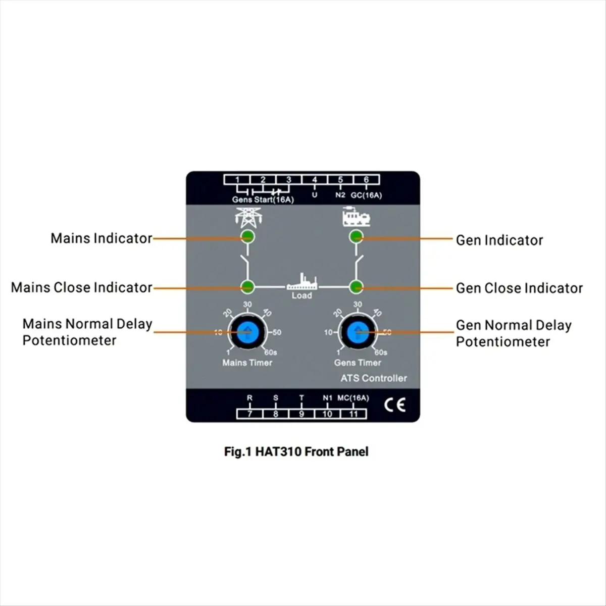 Delighted- HAT310 ATS Controller for Diesel Generator Set Control Panel Module