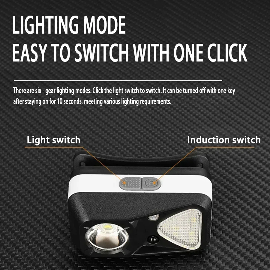 USB Rechargeable Headlamp Induction XTE LED Torch Dual Light Source Lamp with 6 Lighting Modes Outdoor Camping Fishing Lantern image 4