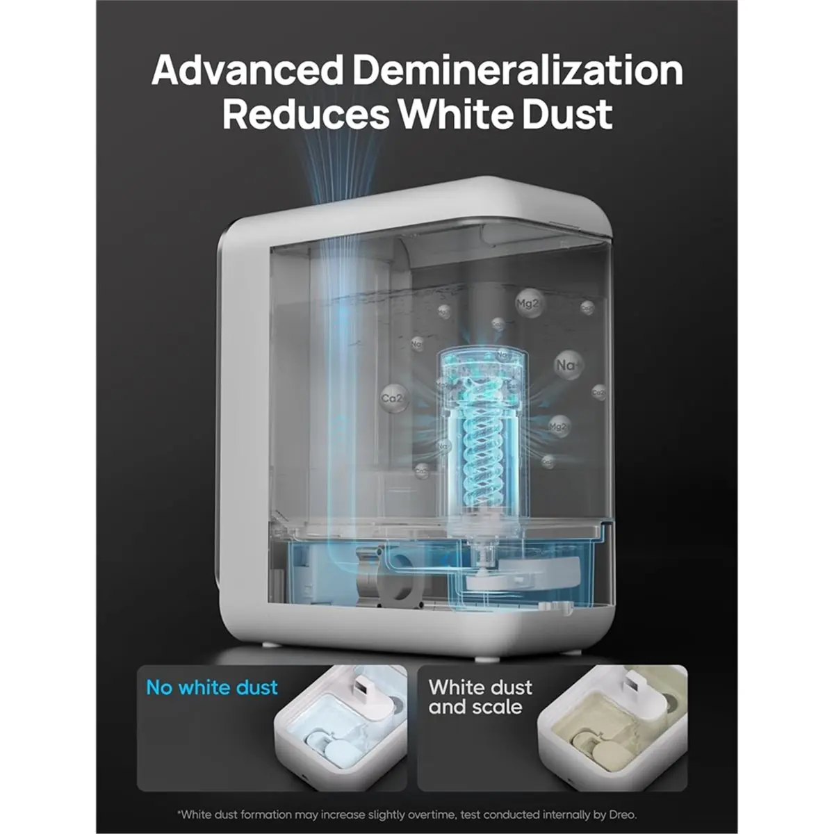 Inhibitor 3-Pack Humidifiers, for Humidifiers HM512S/713/713S/717S, Prevent Mineral Build-Up [mrae3]