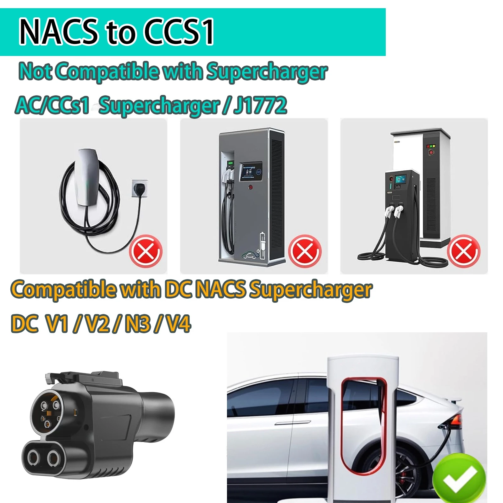 Adattatore da Tesla a ccs1 da NACS a CCS1 500A/1000V da NACS a CCS1 ricarica rapida dei tuoi compressori CCS1 EV a NACS con spina a vortice