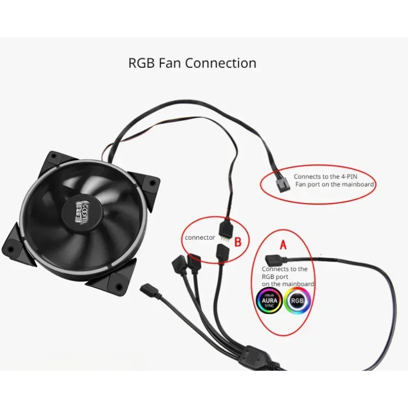 Motherboard RGB SYNC Splitter, 12V 4Pin RGB / 5V 3Pin ARGB SYNC HUB Transfer Extension Cable For M/B ASUS GIGABYTE MSI