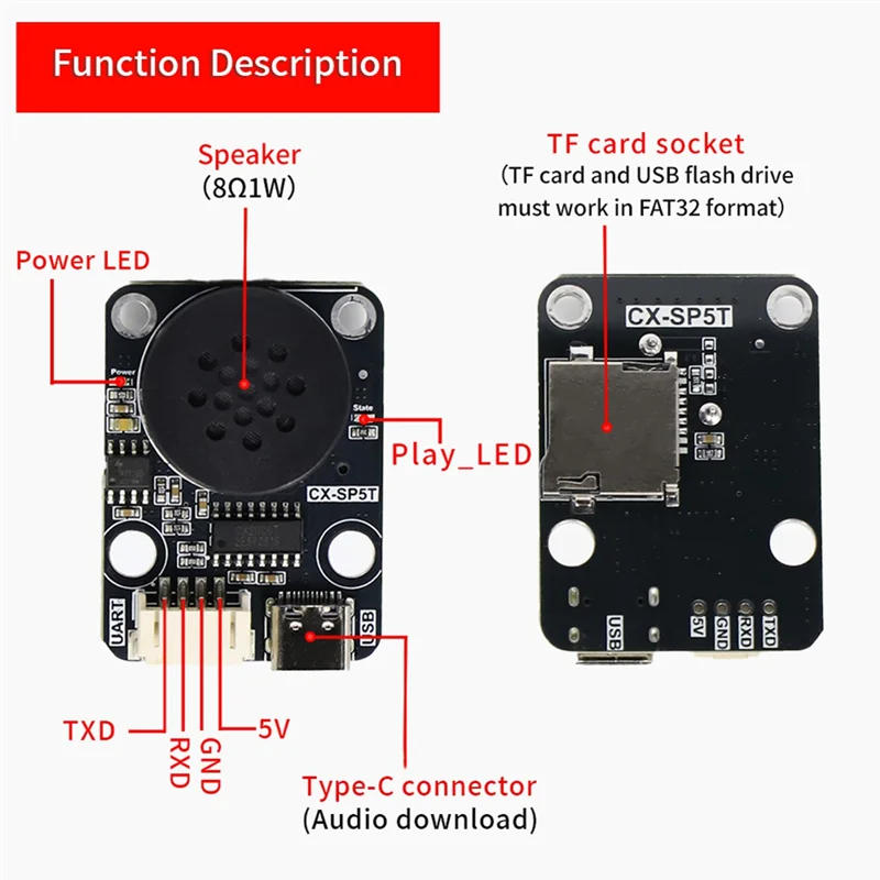 ABSQ-MP3 Модуль воспроизведения голоса Модуль голосового проигрывателя MP3 UART Управление последовательным портом Совместимый электронный строительный блок Музыка