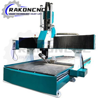 Cnc 5 Axis Wood Router Carving Fanuc Sculpture Machine Metal Milling Foam Router