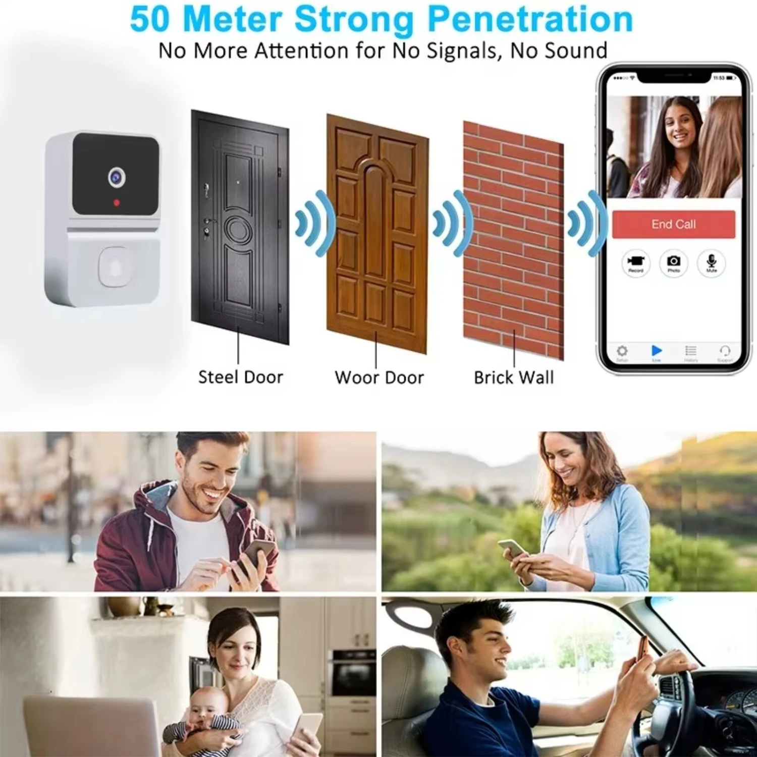 WiFi Video Doorbell Wireless  Camera PIR Motion Detection IR Alarm Security Smart  Door Bell WiFi Intercom