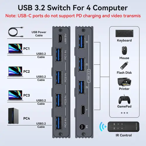 Imagen 2 del producto Conmutador USB 3,2 de 10Gbps, 4 ordenadores compartidos, 4 periféricos, conmutador USB 3,0 de 4 puertos para ratón, teclado, impresora con control remoto y Cables