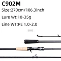 2.0YT C902M