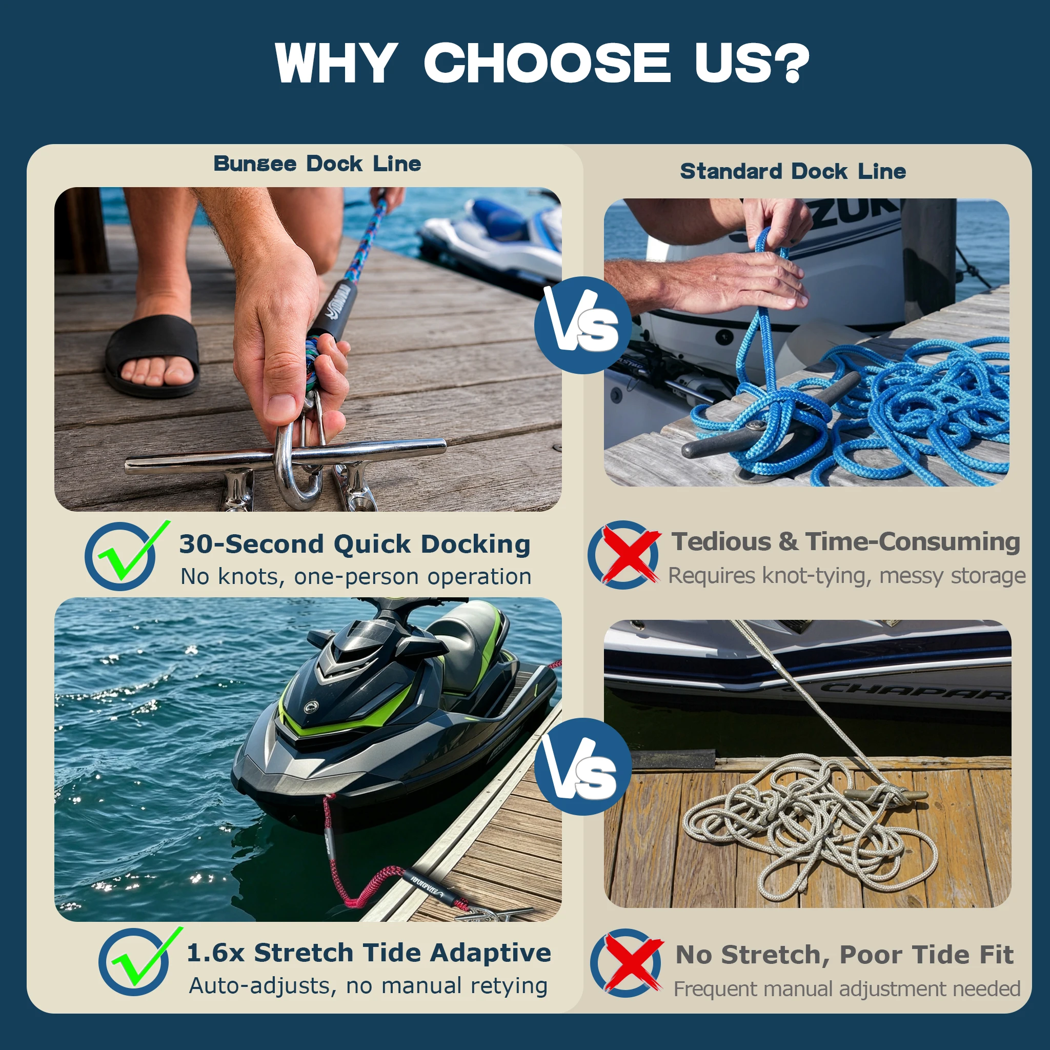 IDAOVLAI Jet Ski Special Bungee Dock Line, 7ft Mooring Rope with Stainless Steel Hook, for Kayak RIB Small Fishing Boats - view 2