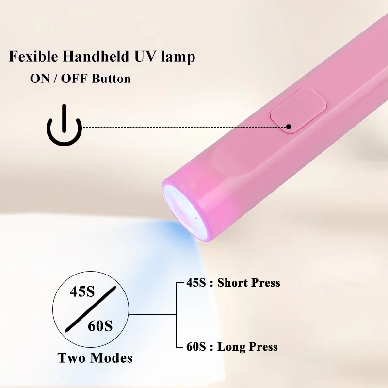 충전식 휴대용 미니 네일 램프 젤 폴리쉬 빠른 건조 플래시라이트 펜 USB 네일 드라이어 타입-C UV LED 네일 램프