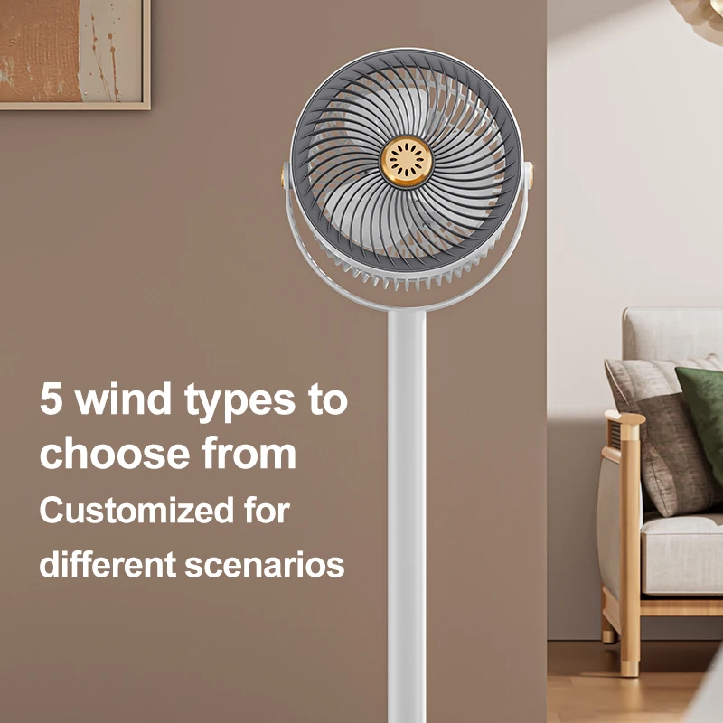 Thumbnail 2 - #13 Latest Pedestal Fans Offers