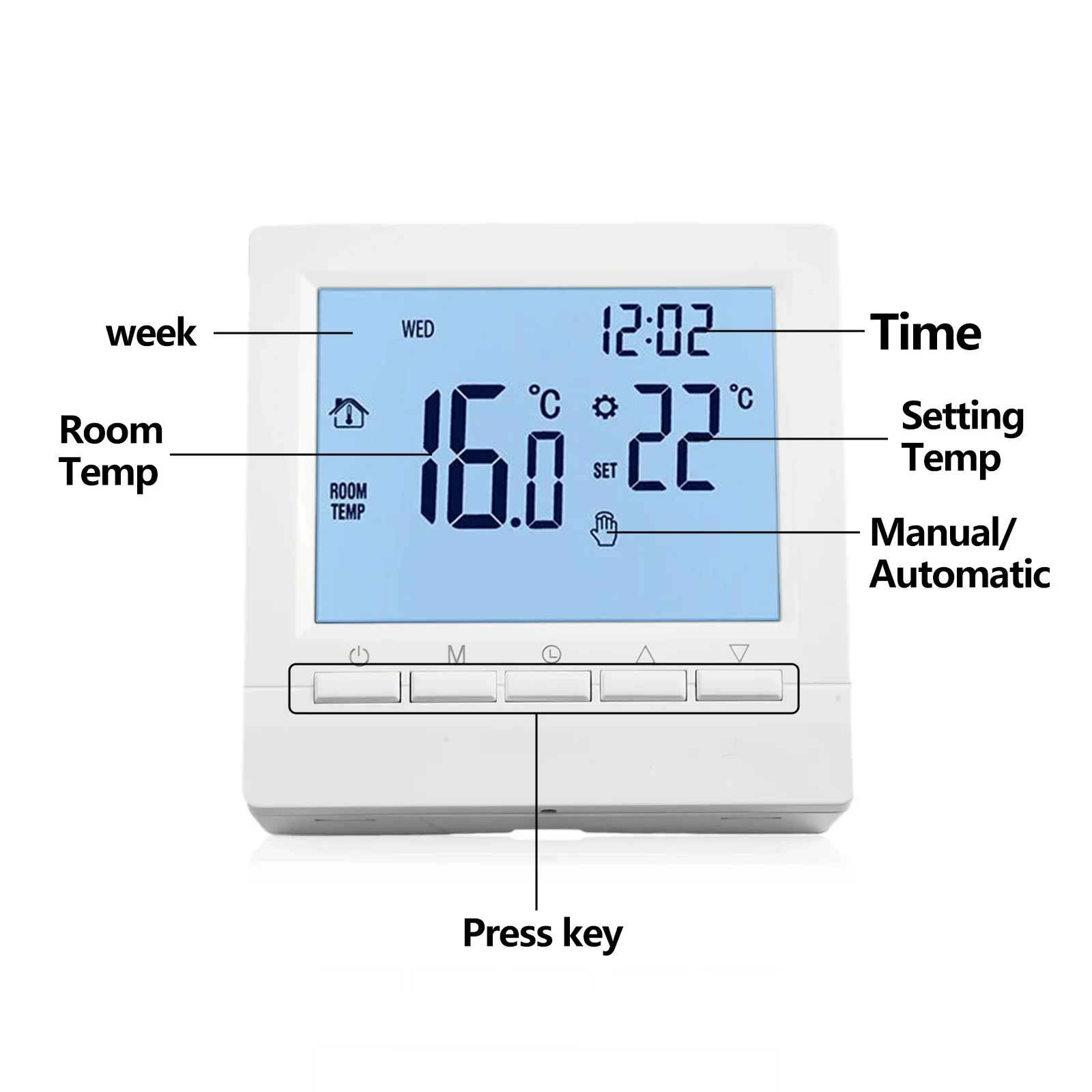 Inteligentny termostat pokojowy Cyfrowy regulator temperatury pokojowej LCD Ogrzewanie pokoju bez kontrolera ogrzewania podłogowego Wi-Fi