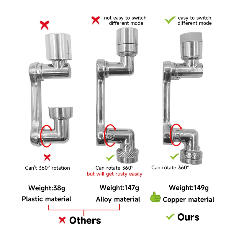 Czarny Rotary 1080 °   Dysza kranu do kranu Przedłużacz kuchenny Umywalka Oszczędzająca wodę Baterie zlewozmywakowe Aerator Bateria łazienkowa