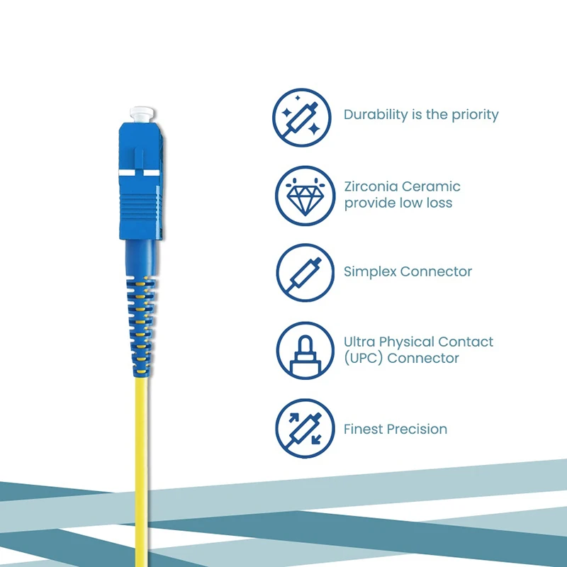 1 M/3 M/5 M/10 M/20 M SC/UPC-SC/UPC Simplex 9/125 Single Mode SM สายไฟเบอร์ออปติกสายแพทช์ไฟเบอร์ Extension Jumper