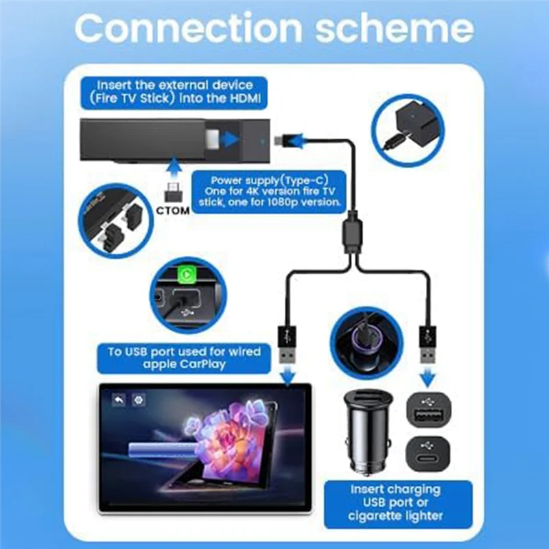 【المنتجات الأكثر مبيعًا】محول تلفزيون السيارة-محول Carplay السلكي المتوافق لعصا تلفزيون النار، محول سيارة عالي الدقة لـ Video/Gaming Str