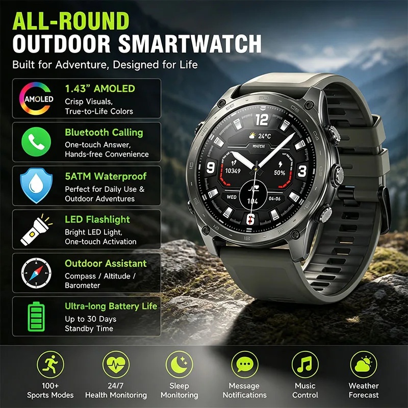 

Men Smart Watch T8 Pro 1.43inch HD Screen LED Flashlight Compass 530MAH Large Battery BT Calling Fitness Tracker Smartwatch 2026