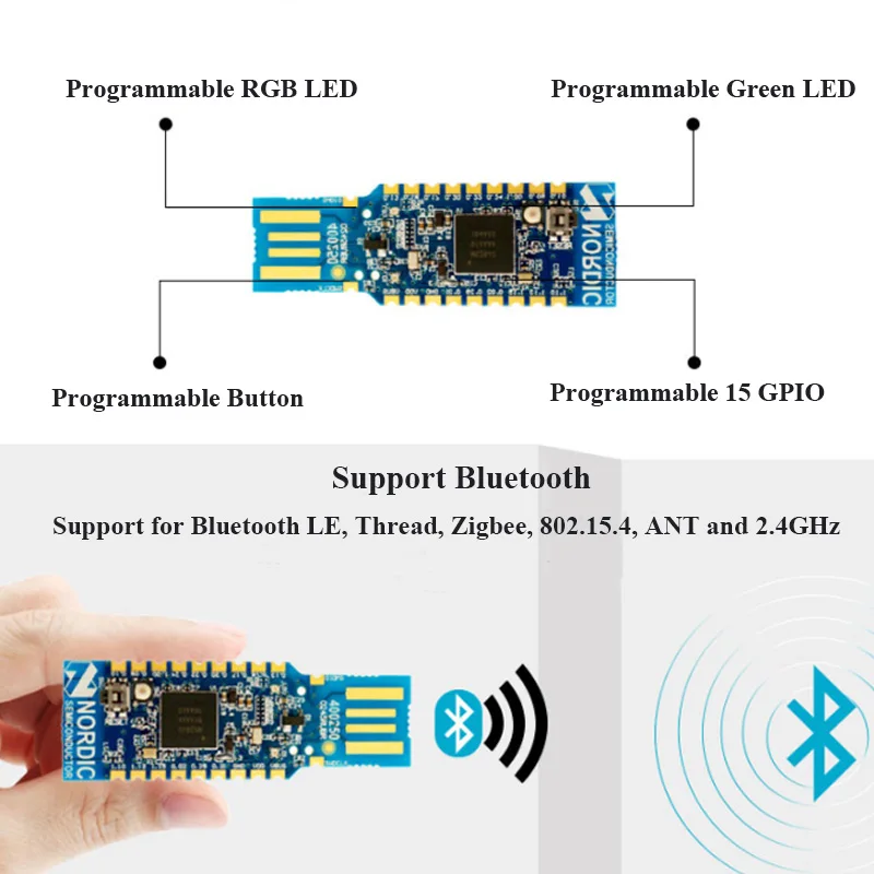 Оригинальный Nordic nRF52840-Dongle USB-ключ для Eval Bluetooth-ключ разработки для Bluetooth Mesh/Thread/Zigbee/ANT/2,4 ГГц