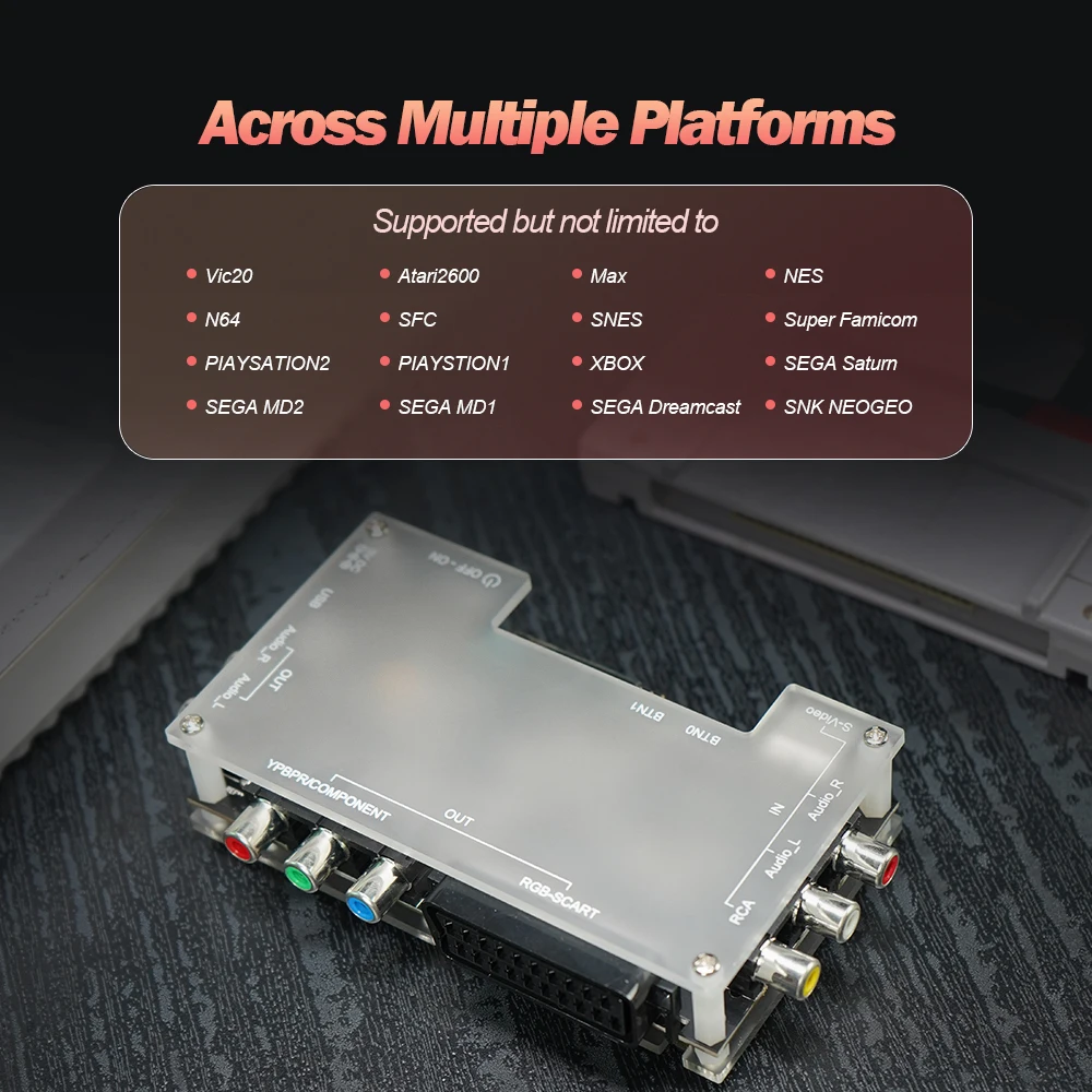 BitFunx OSSC Add-On Board With Composite S-Video Input For NTSC/PAL Retro Game Console Linedouble And Smooth Mode OSSC Upscaller