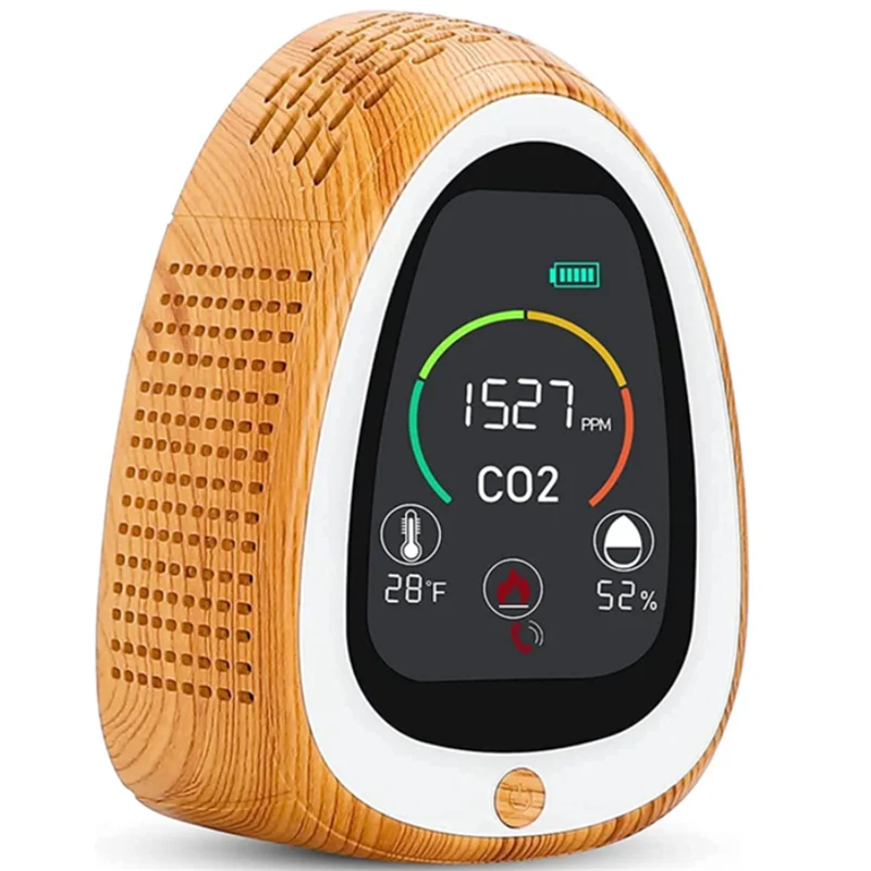 

5-in-1 Combo CO2 Meter Gas air Quality Monitor Data Logger NDIR Carbon Dioxide Co2 Detector