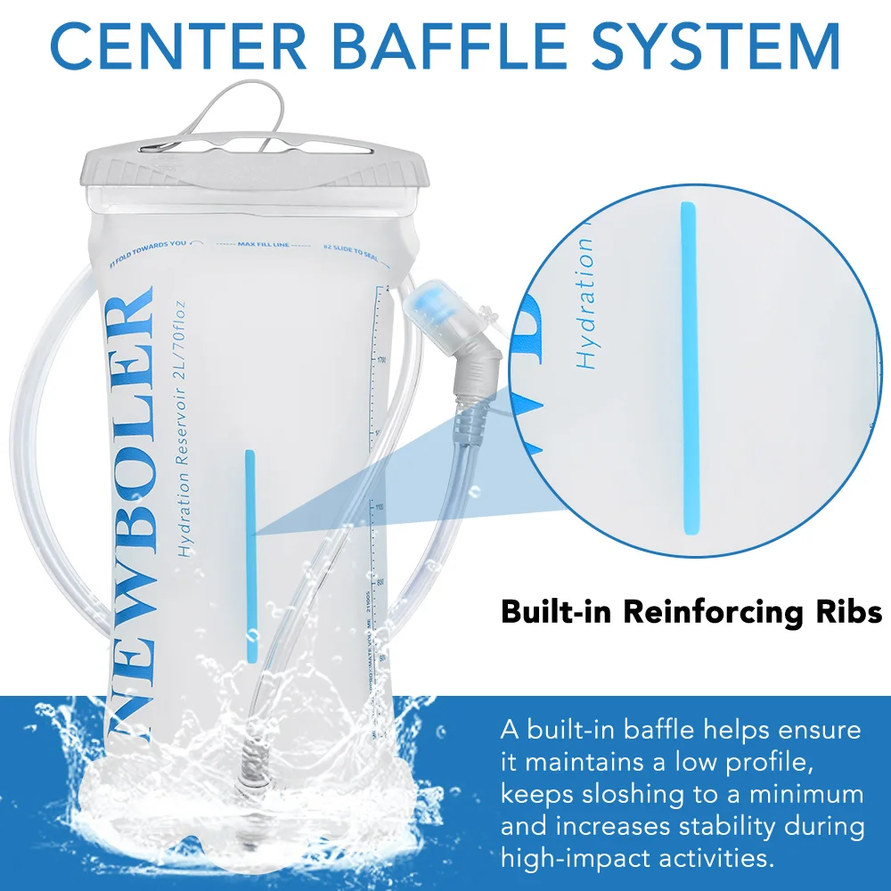 NEWBOLER Wasserbeutel, Reservoir, Wassernachfüllbeutel, Aufbewahrungsbeutel ohne Bisphenol, 1,5 l, 2 l, 3 l, Lauftank-Rucksack für den Sport – Detail 3